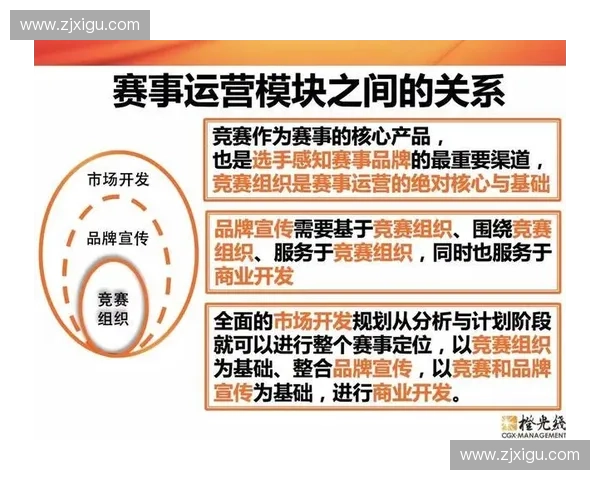 构建高效科学赛事装备管理体系全面提升大型活动运营保障能力水平