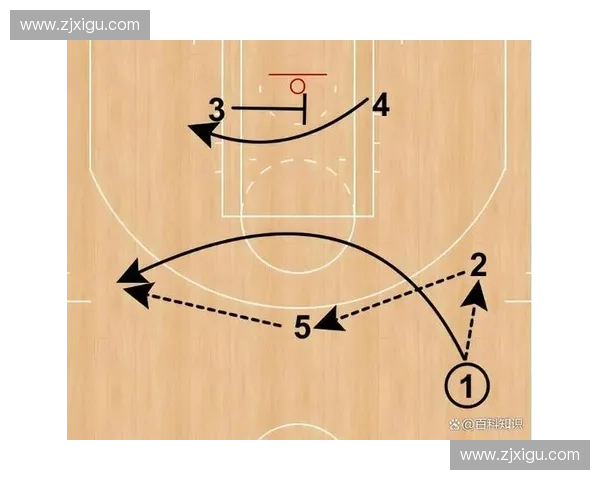 以防守轮转为核心优化篮球战术体系提升整体防守效率和反击能力
