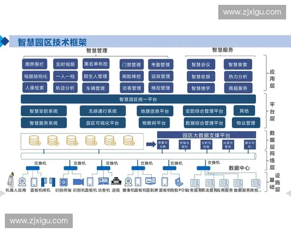 基于设备维护管理提升企业运营效率的综合实践研究路径与策略探索