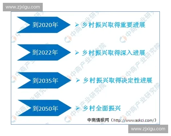 赛事规划标准化管理与实施策略研究及其应用探讨