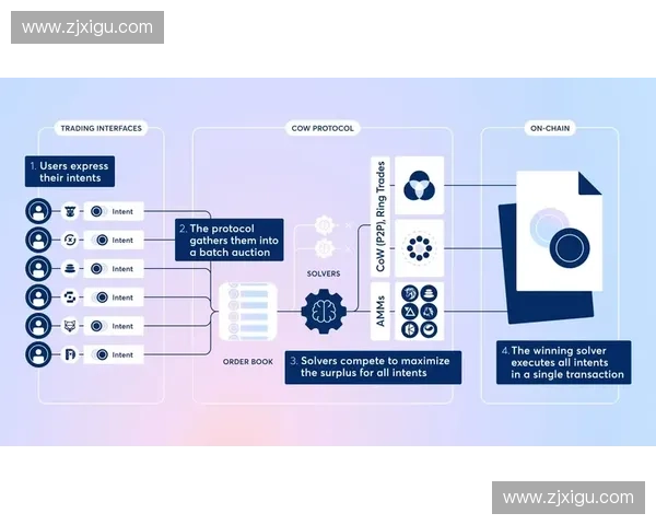 深入探讨以运动惯性为核心的物体动态行为及其影响因素研究进一步