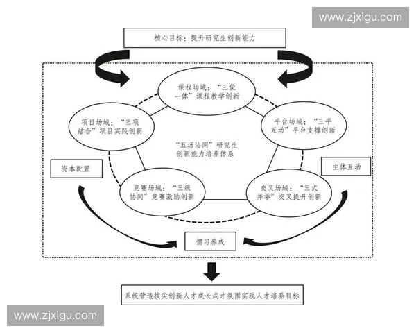 围绕动力输出构建高效能系统化升级路径与应用实践策略探索研究的