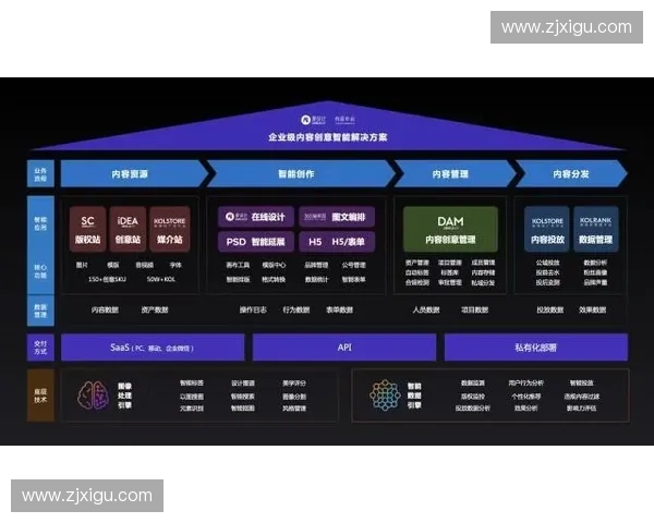 以体育赛事内容方为中心的全链路传播与商业价值新探索模式升级实践研究