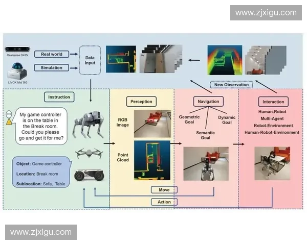 基于智能感知的睡眠监测与健康风险评估研究进展多模态数据融合应用前景