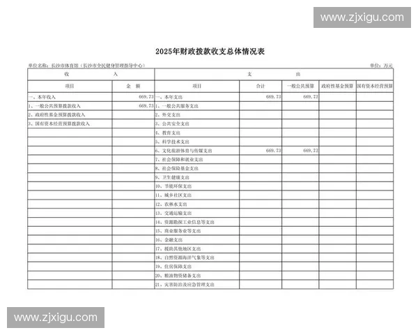 以体育预算管理为核心推动公共体育资源高效配置与治理创新研究