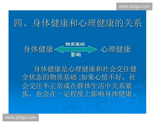 体育教育创新发展路径与青少年身心健康全面提升研究