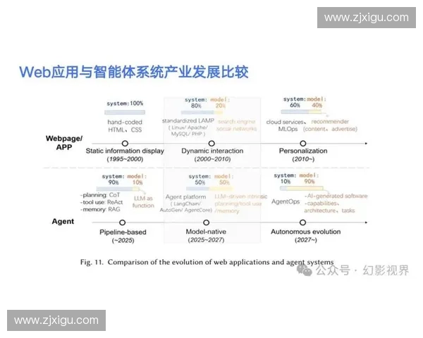 体育创新孵化平台引领未来运动科技与产业融合发展探索